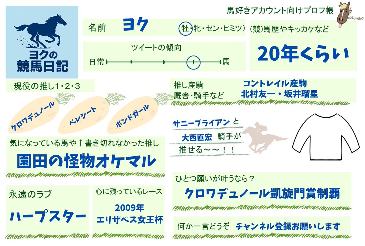 流行ってるやつやってみた
#馬好きアカウント向けプロフ帳