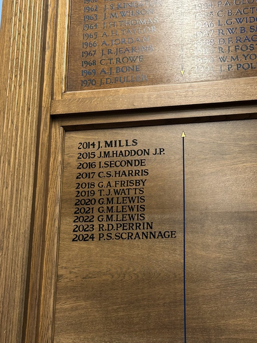 Rhys_Perrin's tweet photo. Officially cemented in my Lodge’s history now. It was an honour to serve as WM during my year and to continue to serve as ADC today. @NHMasons @nhnymc #Freemasons #Freemasonry https://t.co/HFkHIGWTne