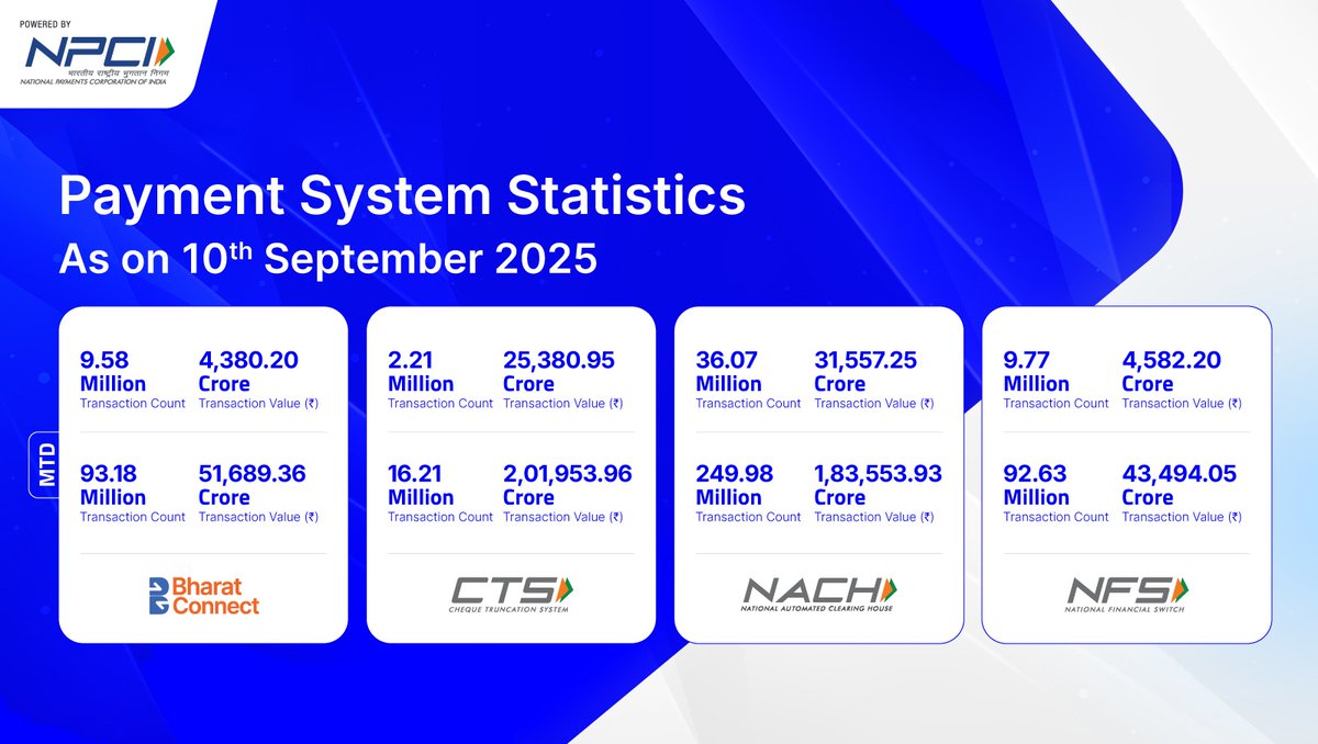 NPCI tweet media