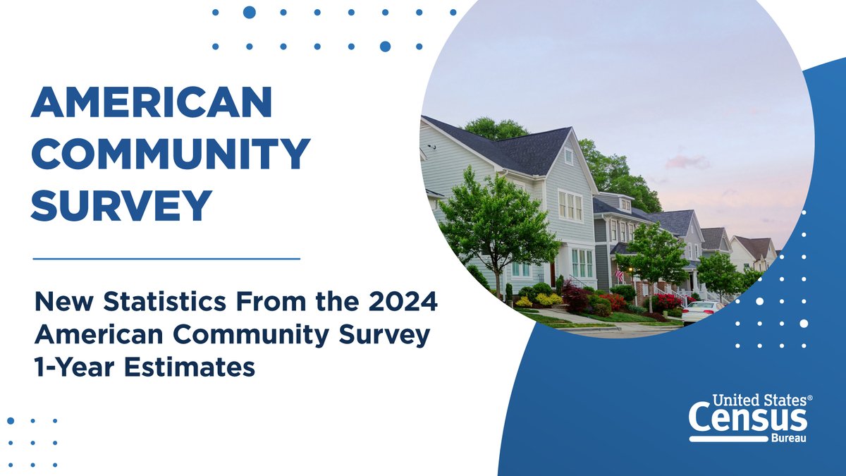 🆕 Median monthly owner costs for #homeowners with a #mortgage increased to $2,035 in 2024 from $1,960 in 2023.

Get more highlights from the 2024 #AmericanCommunitySurvey on #housing, #income, #poverty, and #HealthInsurance.

census.gov/newsroom/press…