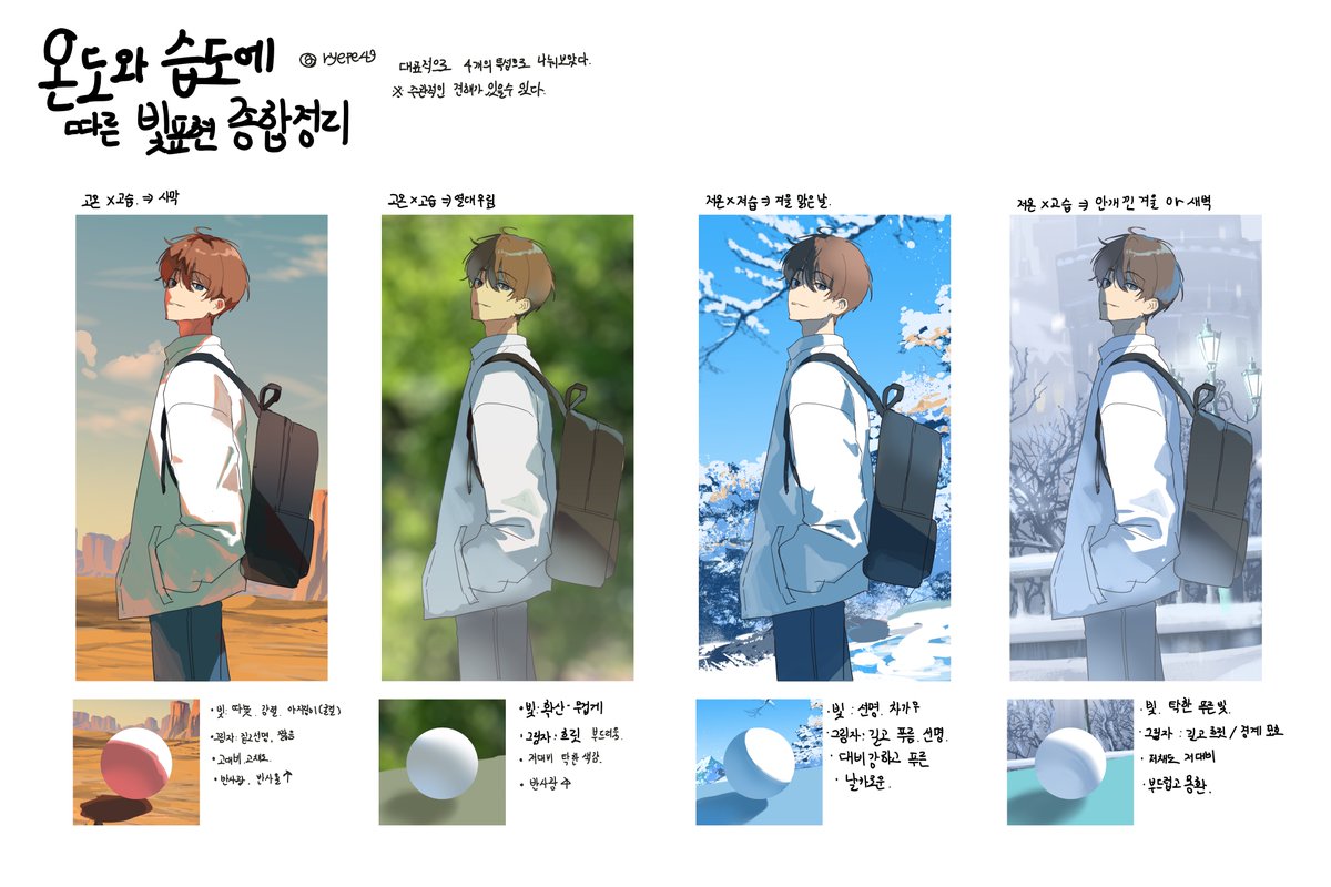 리페 ryepe tweet media