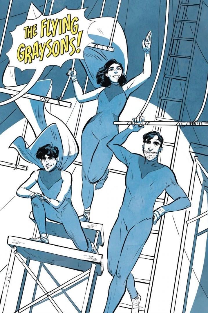DCU PRIME TV (@dcuprimetv) on Twitter photo Dick Grayson and The Flying Graysons have been teased on set of ‘CLAYFACE’.
📸: <a href="/Chimichangaprod/">ChimichangaProductions</a> Dick Grayson and The Flying Graysons have been teased on set of ‘CLAYFACE’.
📸: <a href="/Chimichangaprod/">ChimichangaProductions</a>