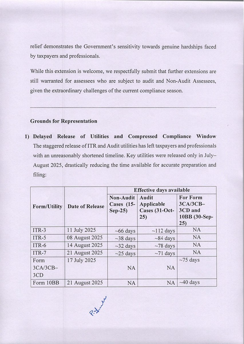 Hyderabadchart2's tweet image. HCAS has represented to Hon’ble FM @nsitharaman seeking extension of ITR &amp;amp; Audit Report due dates (AY 2025–26).

Delayed utilities, portal issues &amp;amp; overlapping compliances make extensions crucial for accurate &amp;amp; stress-free compliance.

@FinMinIndia @IncomeTaxIndia 
#HCAS