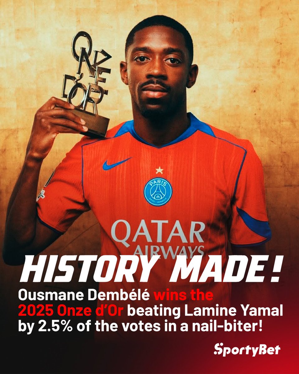 SportyBetNG's tweet photo. History made as Ousmane Dembélé is crowned the 2025 Onze d’Or winner after a sensational season with PSG: 35 goals, 16 assists, 5 trophies, and now Europe’s top honour! 

Edging out Lamine Yamal by just 2.5%, Dembélé is writing his legend.

#OnzeDOr #Dembele #PSG #FootballRoyalty https://t.co/Y8bqSZyFad
