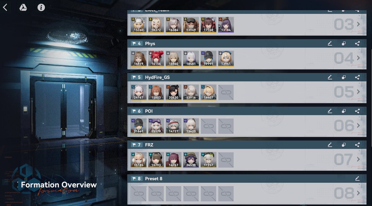 Ceia___'s tweet photo. Teams I'm using in GFL2 CN now, as of Sep 2025:

Team 1: Burn team
QJ V6R6, Sharkry V6R6, Vector V1R1, Peri V0R0, QH V0R0, Lewis V0R0

Team 2: Hydro Team
Tololo V6R6, Springfield V3R1, Nikketa V0R1, Zhaohui V0R1, Florence V0R0

Team 3: Electric Team
Mosin V2R4, Andoris V1R0 (what a mistake), Leva V1R0, Lenna V1R0, Jiangyu V0R1

Team 4: Physical Team
Yoohee V3R1, Faye V2R1, Lainie V0R1, AK15 V0R0

Team 5: Hydro/Fire (GS ONLY)
QJ V6R6, Vector V1R1, Tololo V6R6, Springfield V3R1, borrow Lewis V6

Team 6: Corrosion Team 
Klukai V6R1, Lind V0R0, Mechty V0R0, Peritya V3R1

Team 7: Freeze Team
Suomi V6R1, Robella V0R0, Makiatto V1R1, Lotta V6R6, Dush V0R0 (MISSING ALVA)