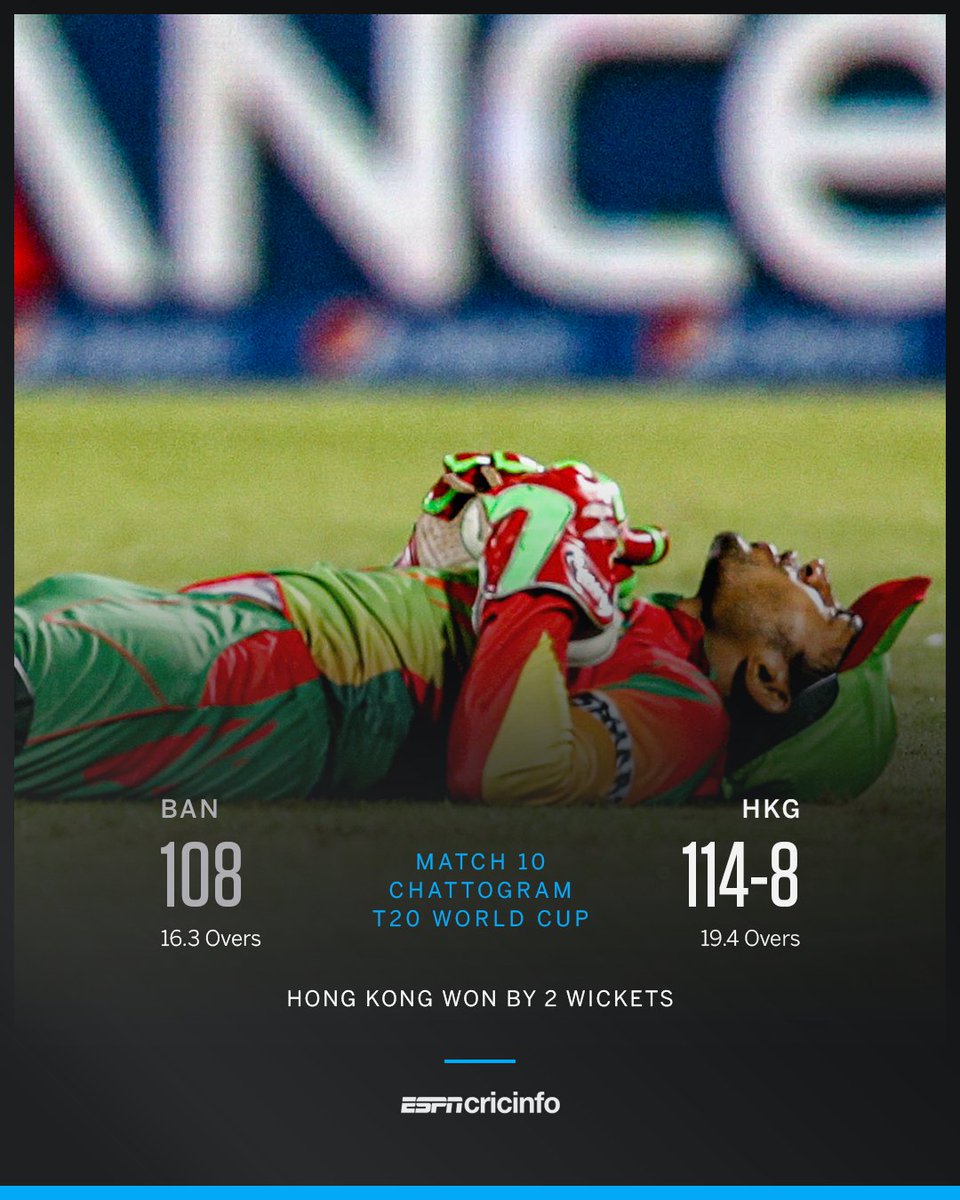 ESPNcricinfo tweet media