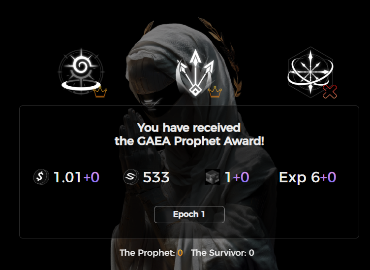 PredHide's tweet photo. Received GAEA Prophet Award!
Congrats to all winners of EPOCH 1!
ALL-IN since EPOCH 1 on age 1-3
What is your strategy for EPOCH 2? π§
#GAEA @aigaealabs @GAEA_Core #DeepDecisions #Epoch1 https://t.co/hbKYyUd0JE