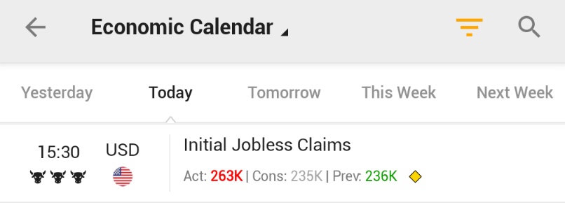 Investingcom's tweet photo. ⚠️BREAKING:

*U.S. JOBLESS CLAIMS RISE 263,000; EST. 235,000; PREV. 236,000

*HIGHEST SINCE JUNE 

🇺🇲🇺🇸 https://t.co/HInTWTGSXB