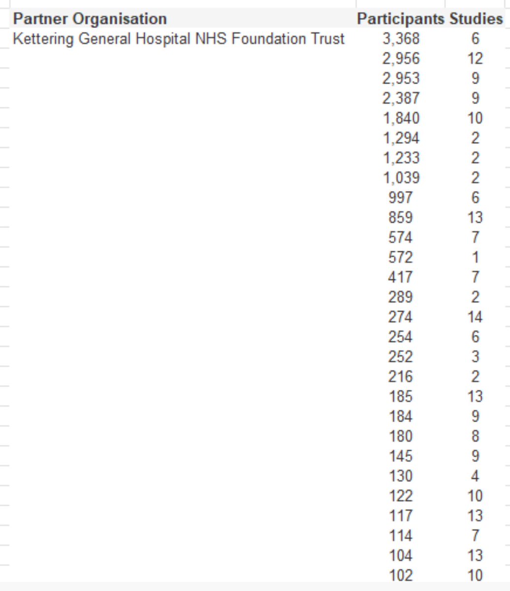 𝗗𝗿 𝗔𝗷𝗮𝘆 𝗠 𝗩𝗲𝗿𝗺𝗮 tweet media