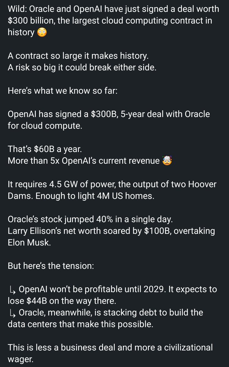 KindalemEr11083's tweet image. Elon Musk has officially been overtaken by Larry Ellison on the list of the world&apos;s richest man. The Chief technology officer of Oracle&apos;s wealth grew a staggering $100 billion in less than an hour today. He&apos;s now worth more than $388 billion.
#ElonMusk #oraclecorp