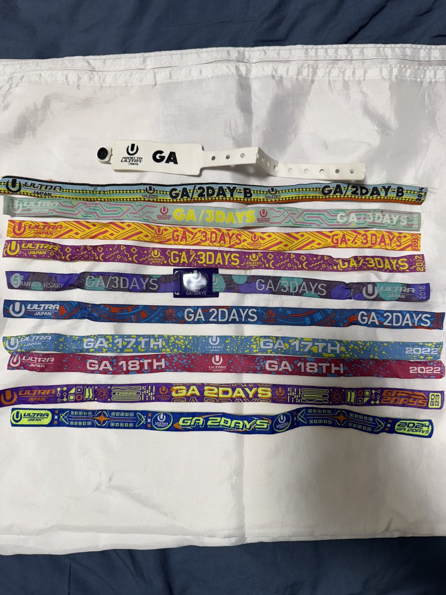 TKHR_dj's tweet photo. road to ultraからultra japan全日行ってる人は後どれくらい残ってるのか気になる https://t.co/R3eL2osiGZ