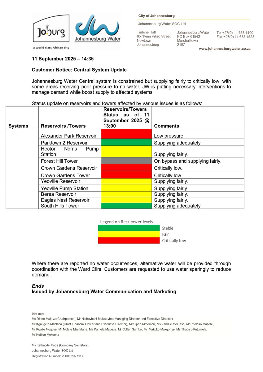 Johannesburg Water tweet media