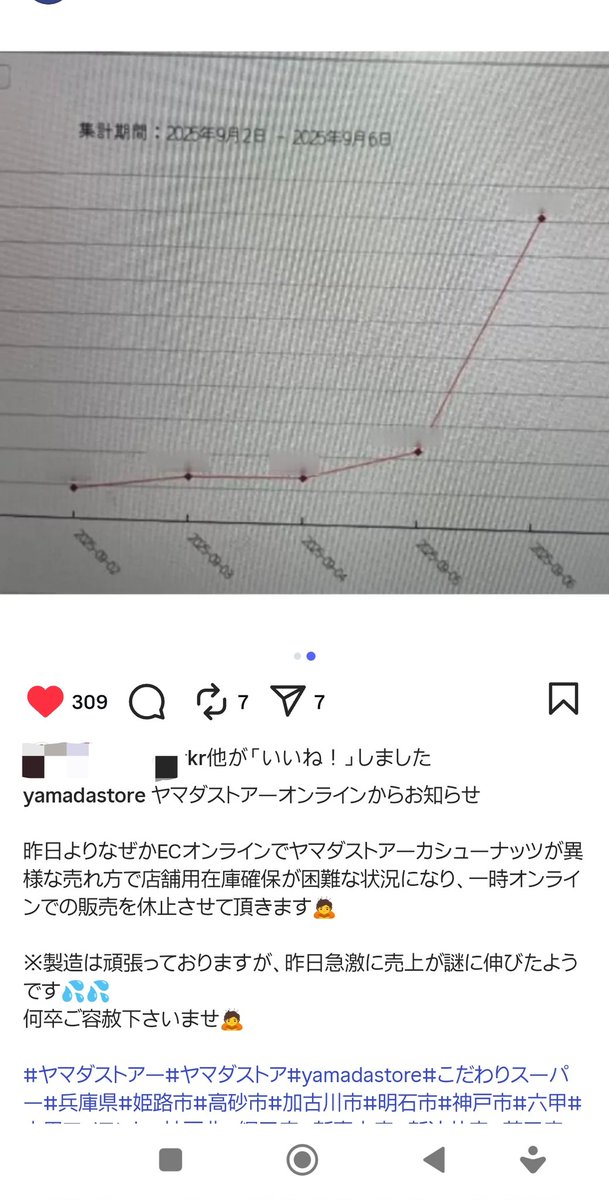 王国民の蝗っぷりをグラフで見たのは初めてかも
instagram.com/p/DOR9NAqkhMR/…