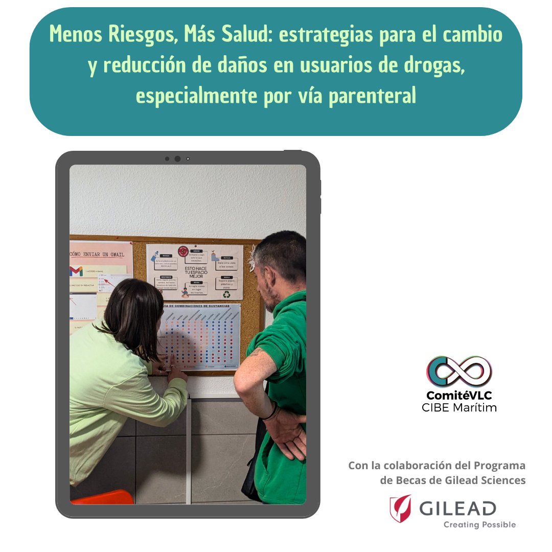 👉 Entre nuestros objetivos para este año estaba el fomentar una adecuada adhesión a los tratamientos farmacológicos pautados.

Durante los primeros 6 meses se tuteló la medicación de 40 personas, mejorando así su adherencia y finalización de las pautas médicas ✅👨‍⚕️👩‍⚕️