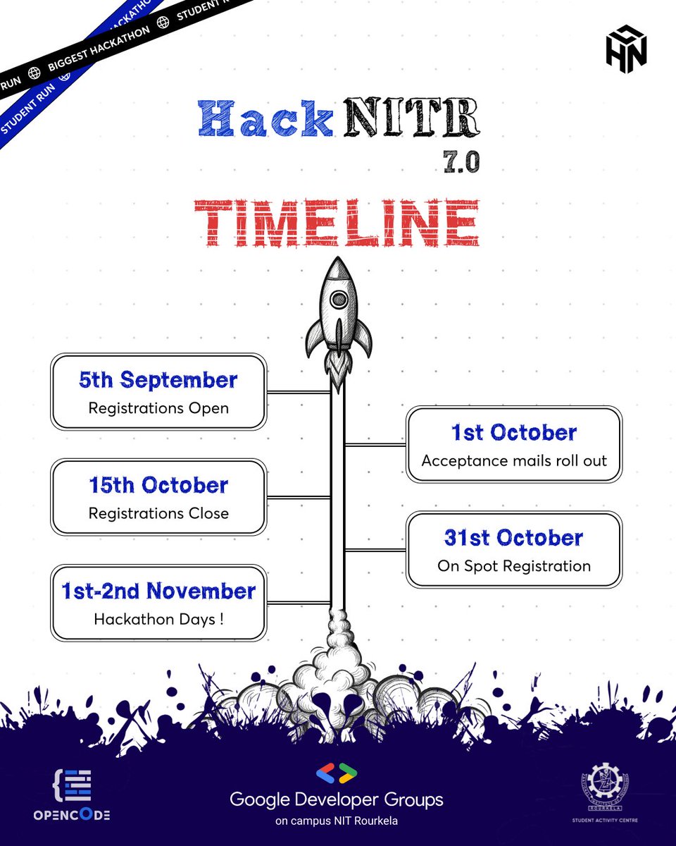 hacknitr's tweet image. No more guessing — the full HackNITR 7.0 timeline is here!
Save the dates, rally your team, and get ready to code your way to November.
📍 Register now at hacknitr.com
📲 Follow us for updates: instagram.com/hacknitr
