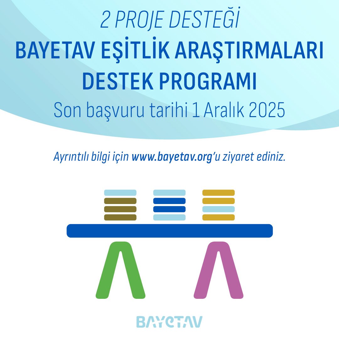 bayetav's tweet photo. Eşitlik Araştırmaları Destek Programı proje başvuruları başladı...

Geçtiğimiz yıllarda başlattığımız destek programları kapsamında toplam 9 projeye destek olduk.Bu yıl da 2 projeye daha destek olacağız.

Son başvuru tarihi: 1 Aralık 2025
Ayrıntılı bilgi; https://t.co/bjbDROYTFB https://t.co/A3s3D6YWUR