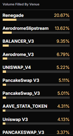 windump tweet media