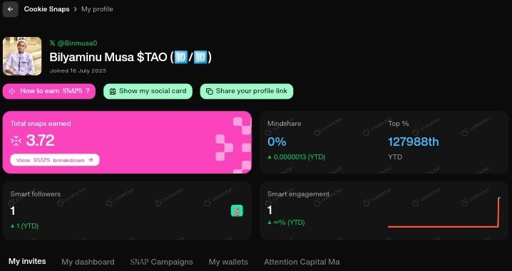GM IN BOLD 

 Worked tirelessly for over a month, yet my points have been stuck for more than 2 weeks. No progress, no reflection of the effort I put in. Feels unfair when the grind is real but the growth is frozen.

Why <a href="/cookiedotfun/">Cookie DAO 🍪</a>
