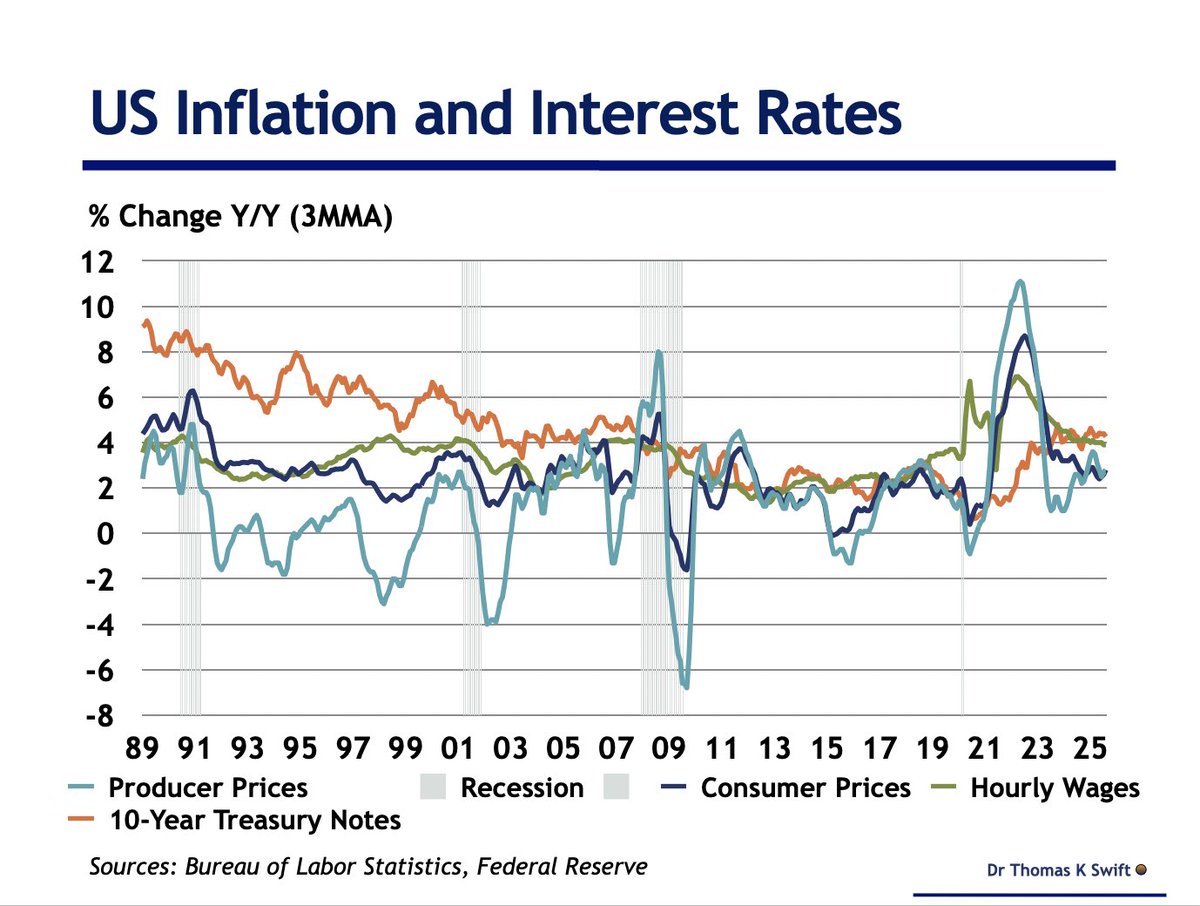 After a surprise 0.1% decline in the PPI yesterday, the Bureau of Labor Statistics (BLS) reported that CPI rose a larger-than-expected 0.4% in August. The shelter component was the largest factor in this gain.