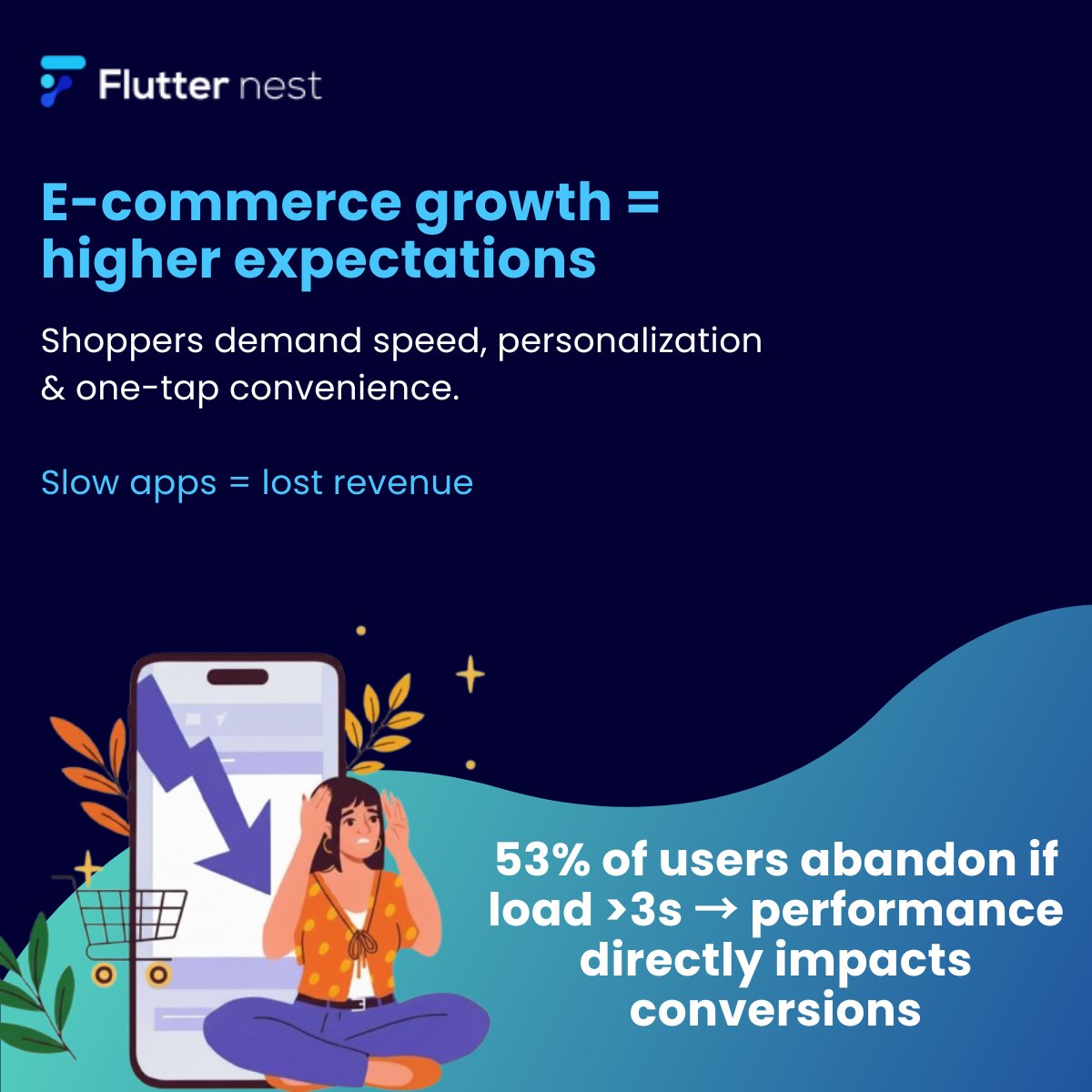 Flutternest 💙 tweet media