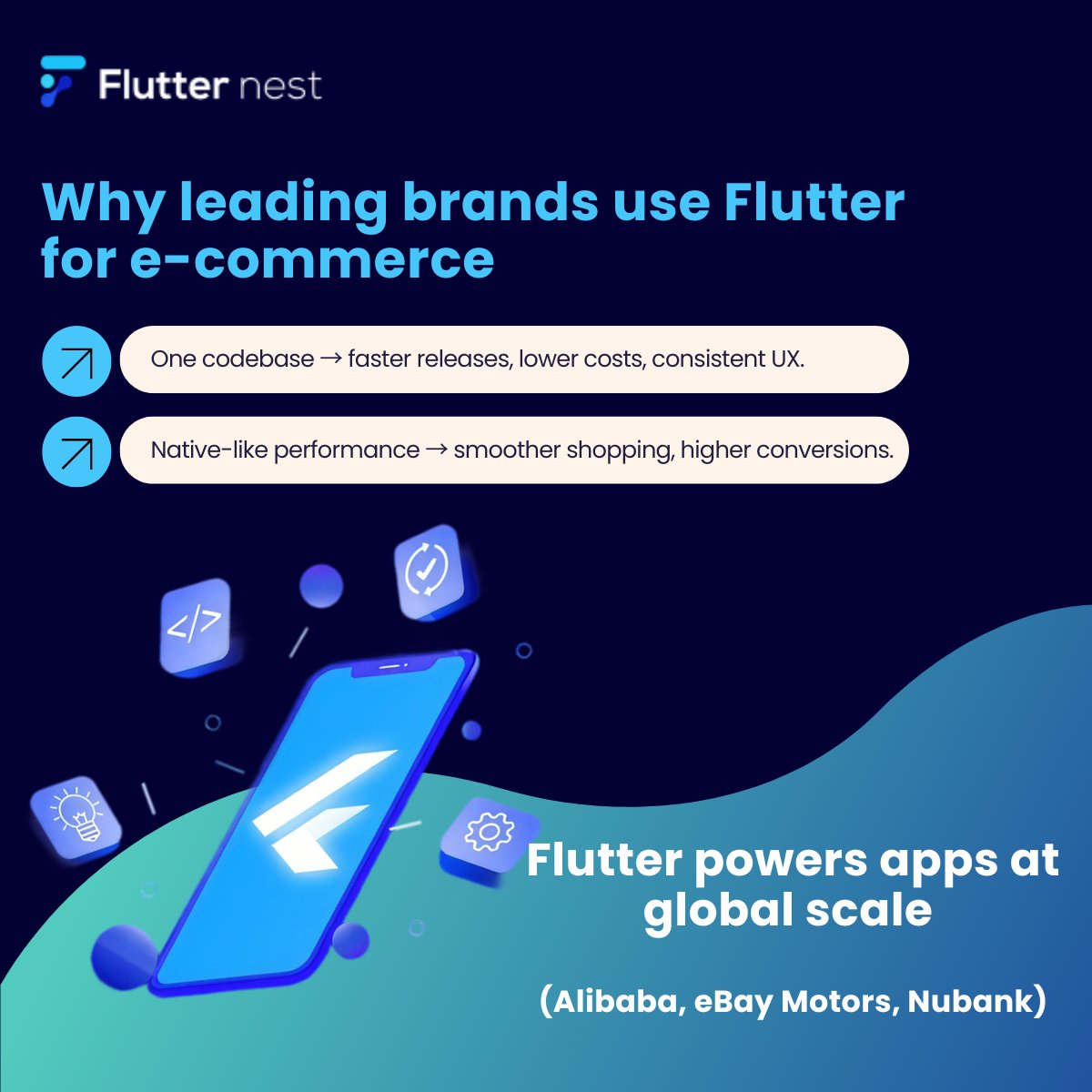 Flutternest 💙 tweet media