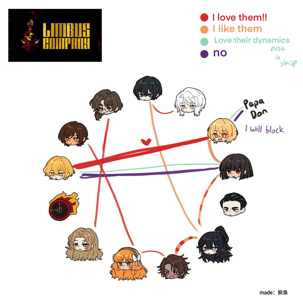 nemurin (@zNemuriin) / Posts / X