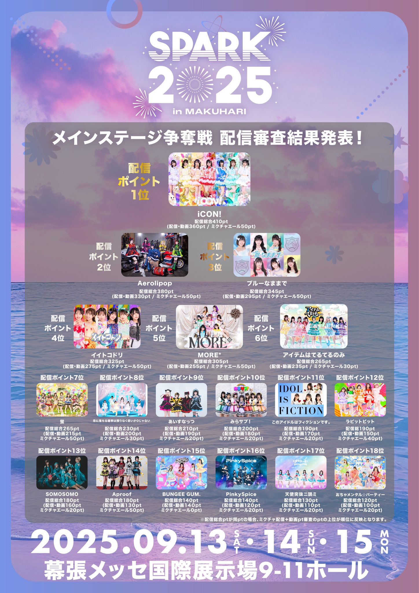 みらサプ！ on X: 