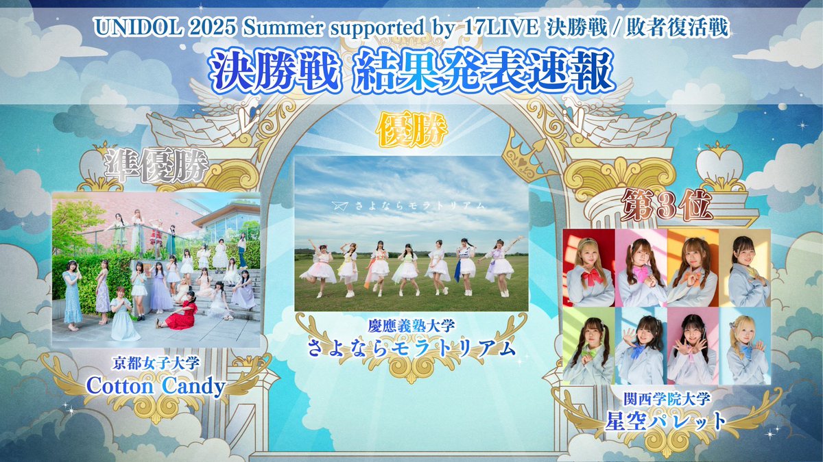 UNIDOL実行委員会 (@unidol_exco) on Twitter photo 【🏛️UNIDOL 2025 Summer supported by 17LIVE 決勝戦🪽】
UNIDOL 2025 Summer supported by 17LIVE 決勝戦の結果は……
優勝🥇 さよならモラトリアム/慶應義塾大学(<a href="/sayomora_keio/">さよならモラトリアム【公式】</a> )
準優勝🥈Cotton Candy/京都女子大学(<a href="/CottonCandy_KWU/">Cotton Candy</a> )
第3位🥉 【🏛️UNIDOL 2025 Summer supported by 17LIVE 決勝戦🪽】
UNIDOL 2025 Summer supported by 17LIVE 決勝戦の結果は……
優勝🥇 さよならモラトリアム/慶應義塾大学(<a href="/sayomora_keio/">さよならモラトリアム【公式】</a> )
準優勝🥈Cotton Candy/京都女子大学(<a href="/CottonCandy_KWU/">Cotton Candy</a> )
第3位🥉