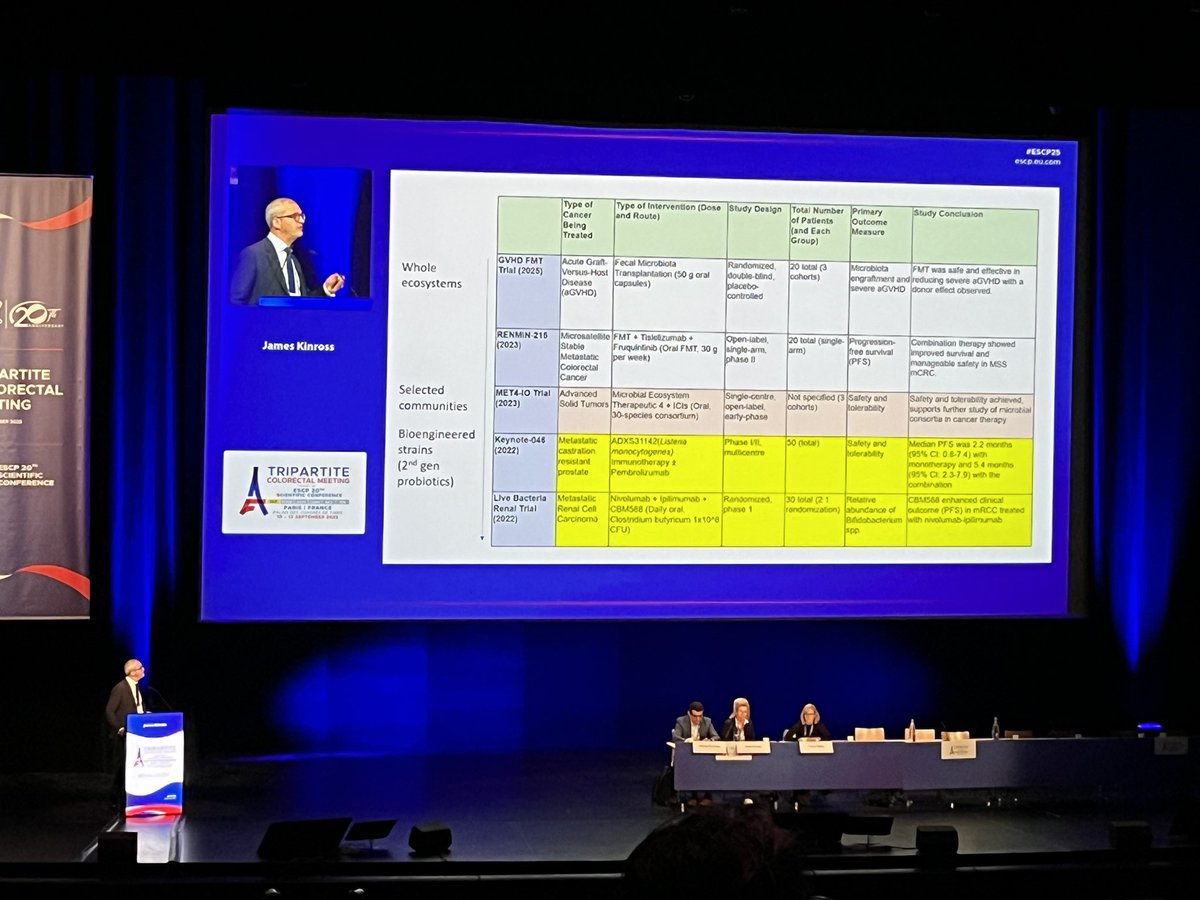 harryfdean's tweet photo. Thought provoking insights from @bowelsurgeon on how the microbe and tumour micro environment influences CRC tumour biology and response to therapy. Time to move from the fringe #escp2025 #sliceoftheday @escp_tweets https://t.co/8W6DfMf7Ni