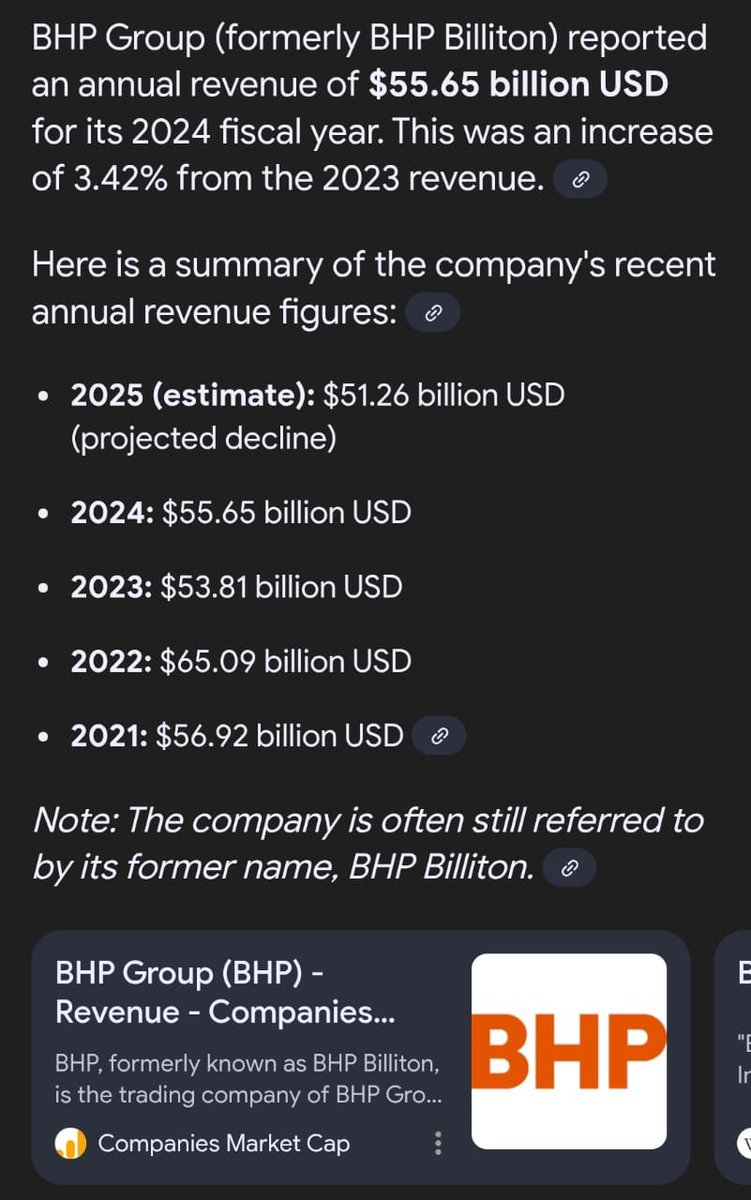 From COAS to the PM, DPM and the entire cabinet , all attended to sign an MoU with a start-up company of barely any substantial value, with annual revenues not even crossing $7 million. Why wouldn’t Pakistan engage established global top-tier mining giants instead of such an