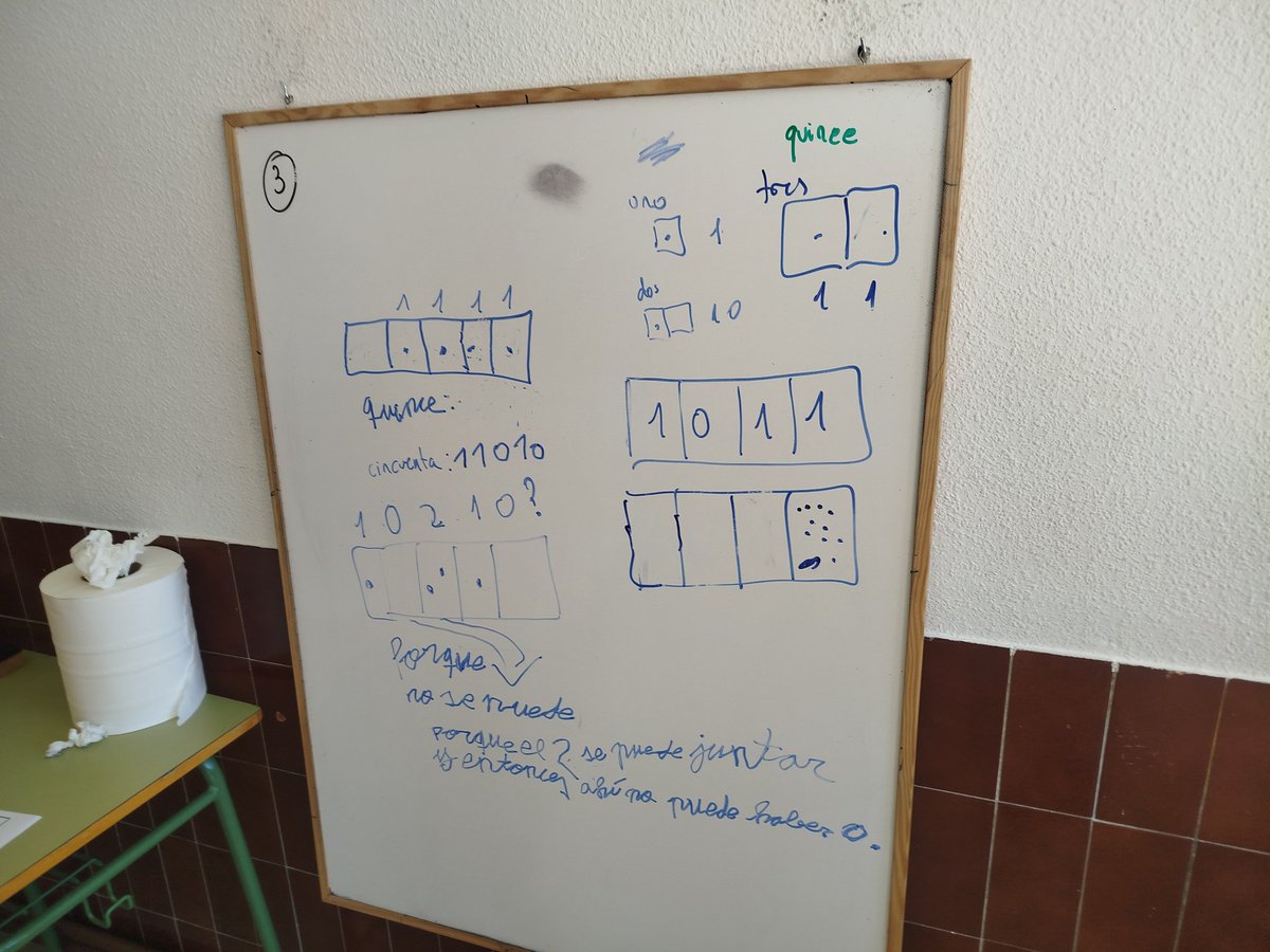 Dominbenito's tweet image. Comenzamos con los #ExplodingDots de @jamestanton.
¿Cómo se representan estos números en la &quot;máquina 1&amp;lt;--2&quot;? 
La secuencia completa (hasta operaciones con polinomios en Secundaria), aquí: globalmathproject.org/exploding-dots/