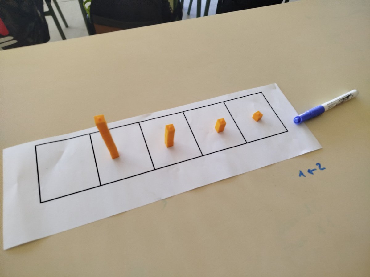 Dominbenito's tweet image. Comenzamos con los #ExplodingDots de @jamestanton.
¿Cómo se representan estos números en la &quot;máquina 1&amp;lt;--2&quot;? 
La secuencia completa (hasta operaciones con polinomios en Secundaria), aquí: globalmathproject.org/exploding-dots/