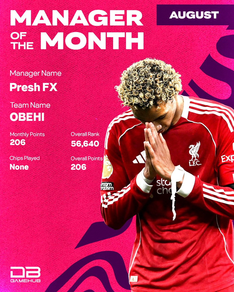 CONGRATULATIONS TO THE FIRST MOTM OF THR SEASON <a href="/OBEHI_01/">Obehi</a>