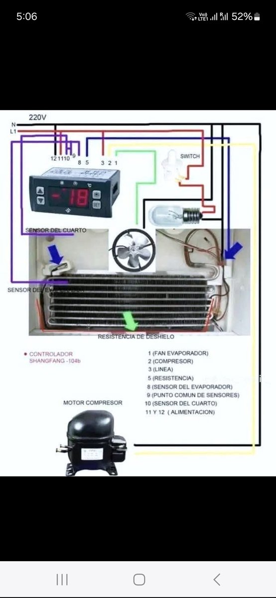 صيانه منزلى
غسالات اتوماتيك تصليح
مكيفات اسلبت وشباك 
تنظيف و غسيل= أفران ألغاز*
الرياض شمال * 0509636361Maintenance home
washing machine  &amp; air conditioning  0509636361