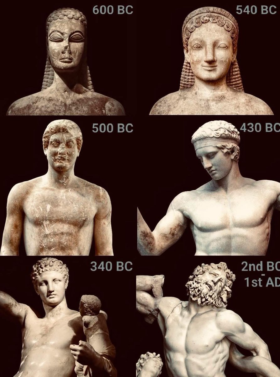 L’évolution de la sculpture grecque au fil des siècles.