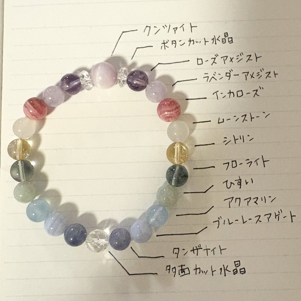 RuruStones's tweet photo. カラフルブレス💎

内径約16cm
デザイン多少変わってよければお直し承ります

2900円✨

 #京の黒猫堂 https://t.co/zvrsrLxGOk