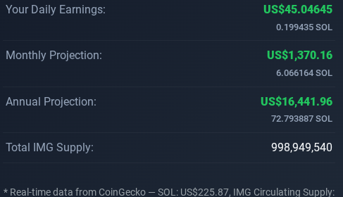 imgprotocol's tweet photo. @unusual_whales imagine if they hold [ img ]

1 million tokens
1 million daily volume

How's that for an apy? Simply HODL!
#SolanaNeedsIMG https://t.co/oCi2WIcJ8m