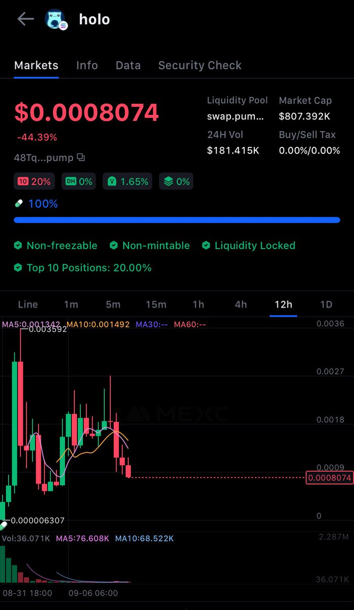 $Holo is now available on MEXC