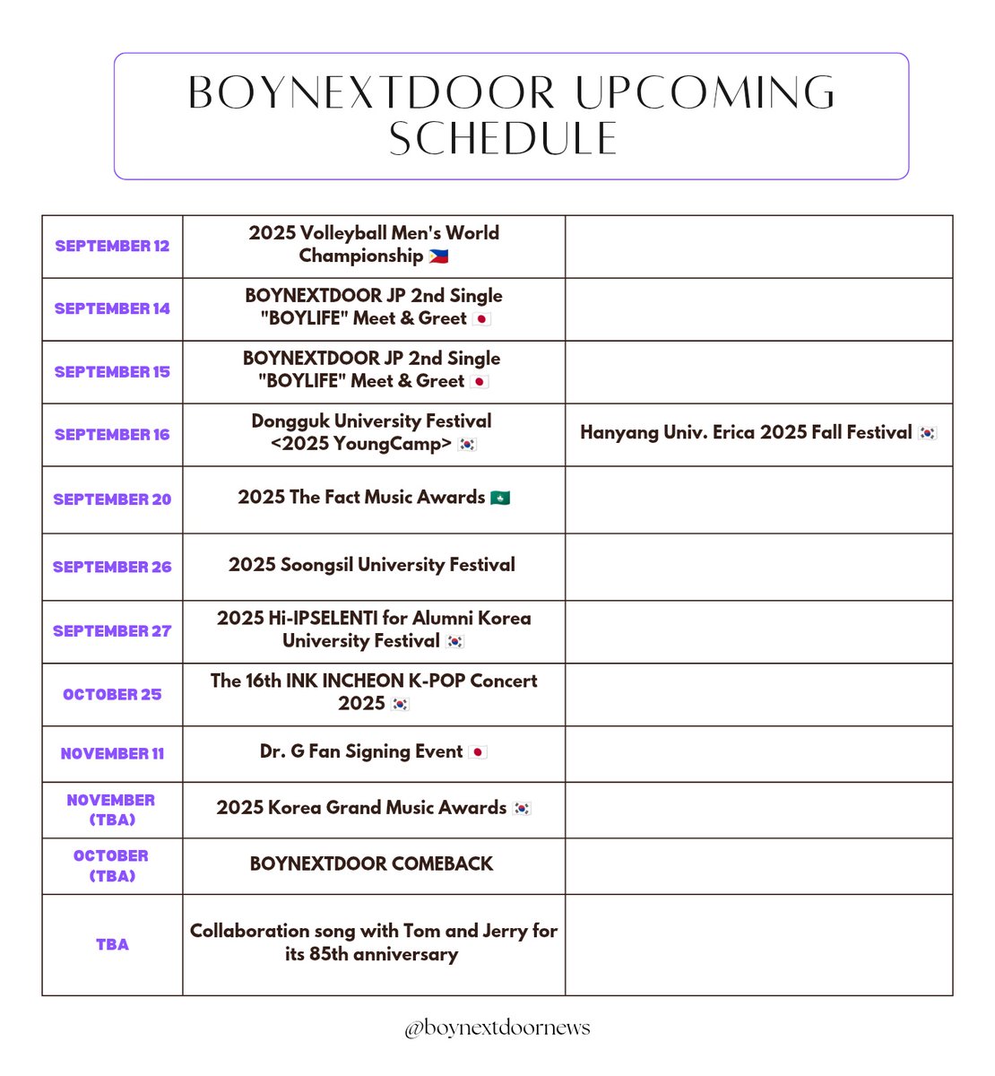 [UPDATE]

BOYNEXTDOOR UPCOMING SCHEDULE

#BOYNEXTDOOR #보이넥스트도어