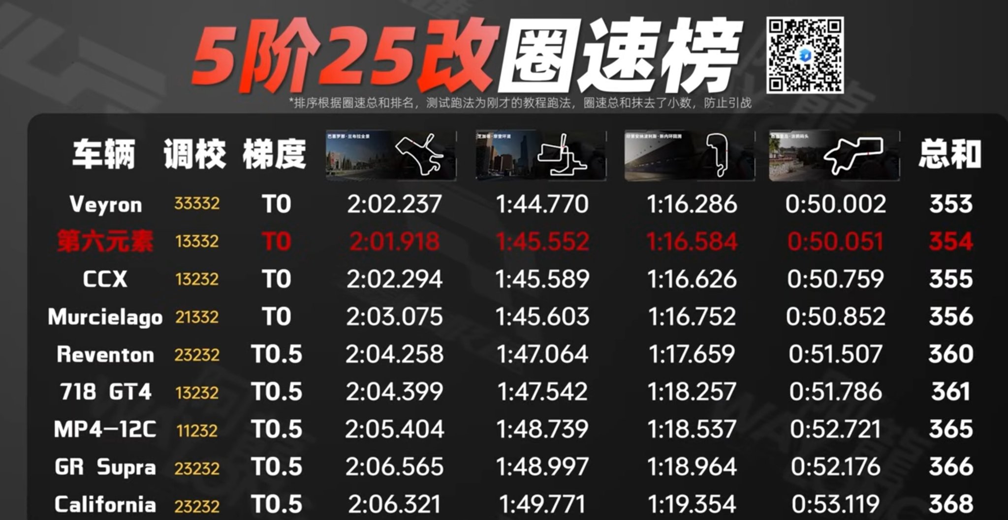 Rea S1 ※最終値下げ　早い者勝ち 一本勝ち - システムトレード - 世界のトレード手法・ツールが
