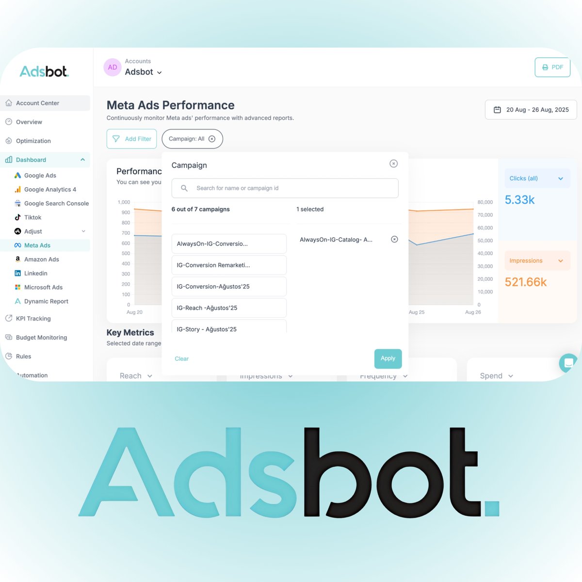 Adsbot tweet media