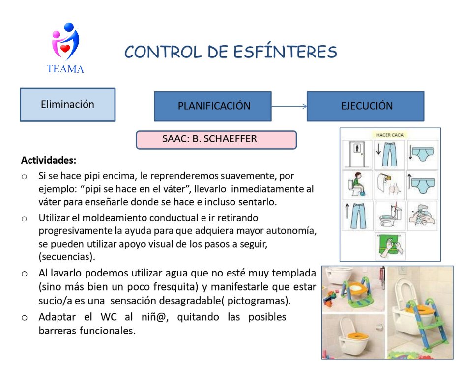 ✅ Si tu hij@ ha comenzado el curso escolar y aún no ha logrado el control de esfínteres, no te preocupes..🧩

 👉 Aquí os dejamos unas pautas sencillas para acompañar este aprendizaje, especialmente para  alumnos con necesidades educativas especiales👧💙

#AprenderIrAlBaño