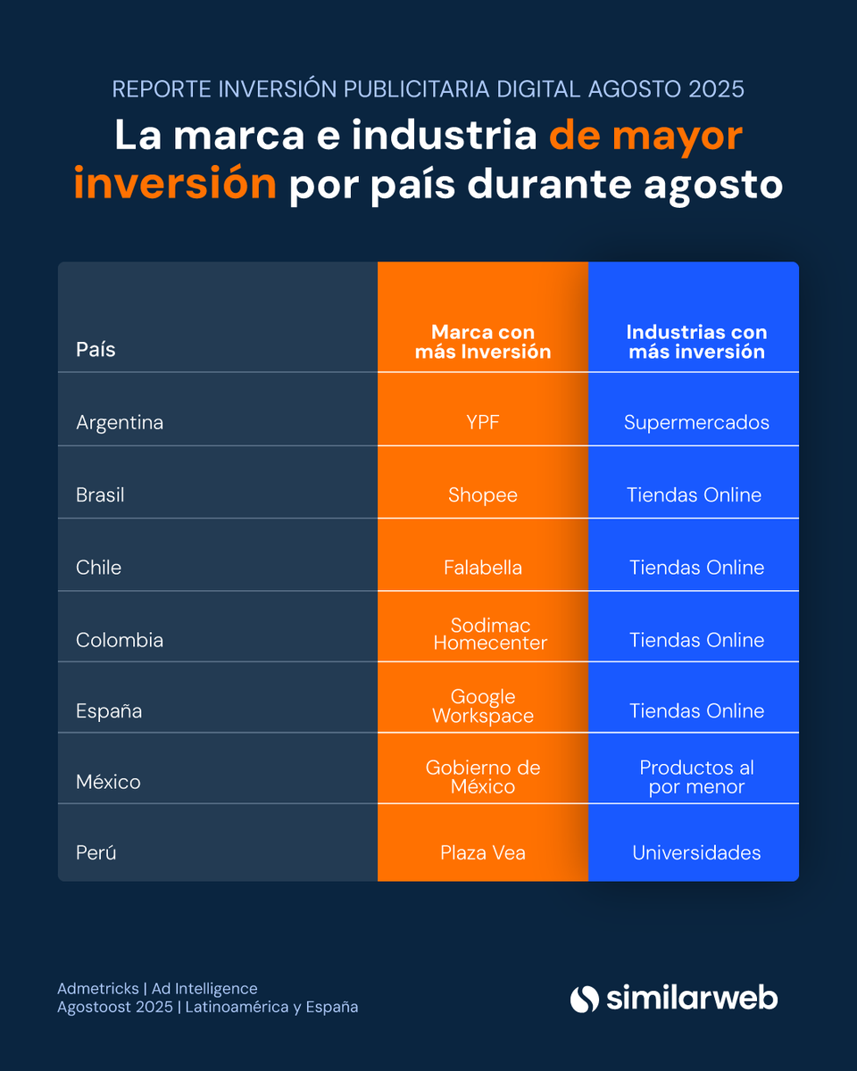 admetricks tweet media