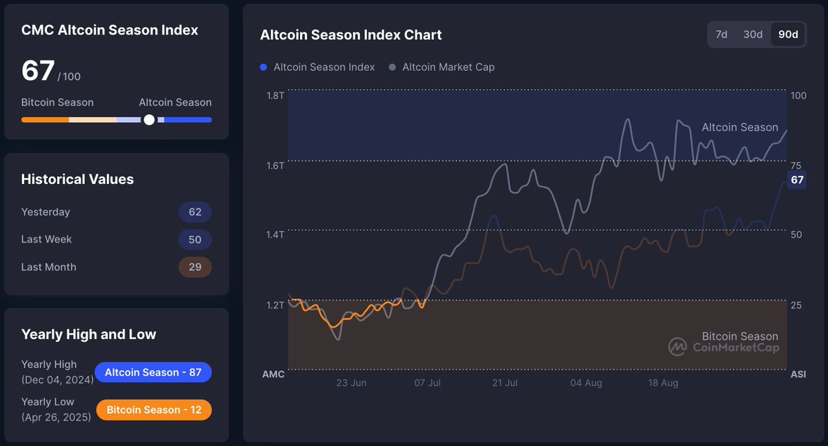 Crypto Refugees tweet media