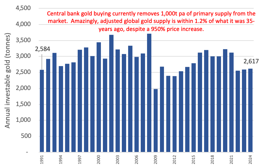 Gaius King tweet media