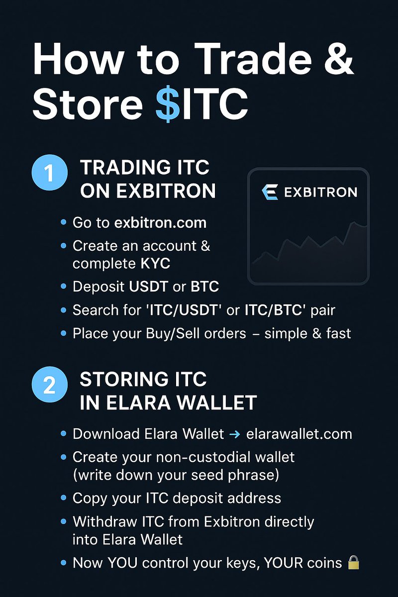 Teematall's tweet photo. Ready to trade &amp; secure your $ITC?

1️⃣ Trade ITC on Exbitron with BTC or USDT
2️⃣ Store safely in @ElaraWallet; your keys, your power

The future of fair mining &amp; true decentralization is here. 🌍✨

#ElaraWallet #ITC
#PanteraCapital #elonmusk #APompliano #cz_binance #CoinBureau https://t.co/dyLMZErbEe