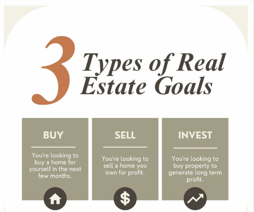GallinaProperty's tweet photo. https://t.co/57DiVx91OV