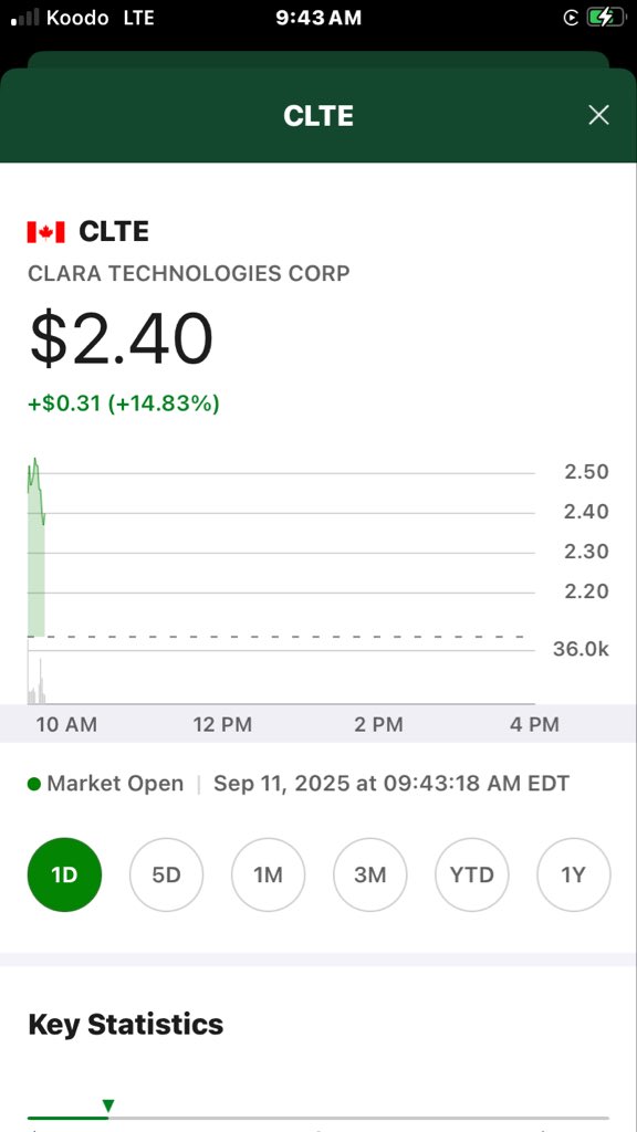 🇨🇦🔮BaystreetBrian🔮🇨🇦 tweet media