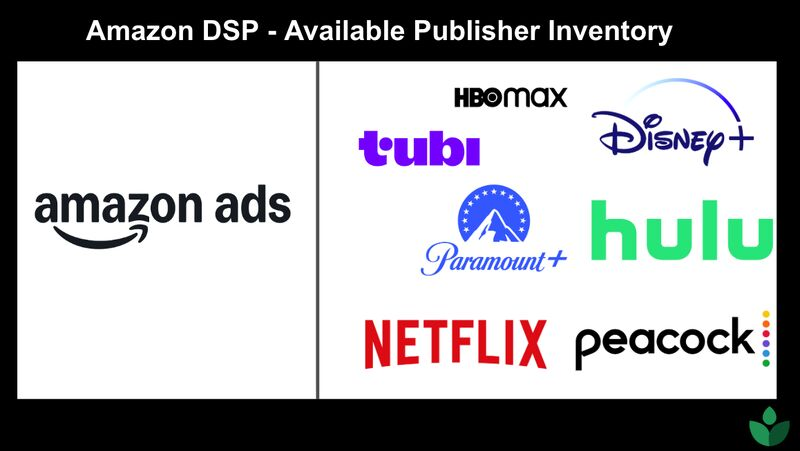 You can now purchase Netflix ads on Amazon

Advertisers can now buy Netflix inventory through Amazon DSP, alongside Hulu, Disney+, HBO Max, Paramount+, and Peacock.

An underrated aspect as to why this deal makes a lot of sense for both parties: Amazon has global first-party