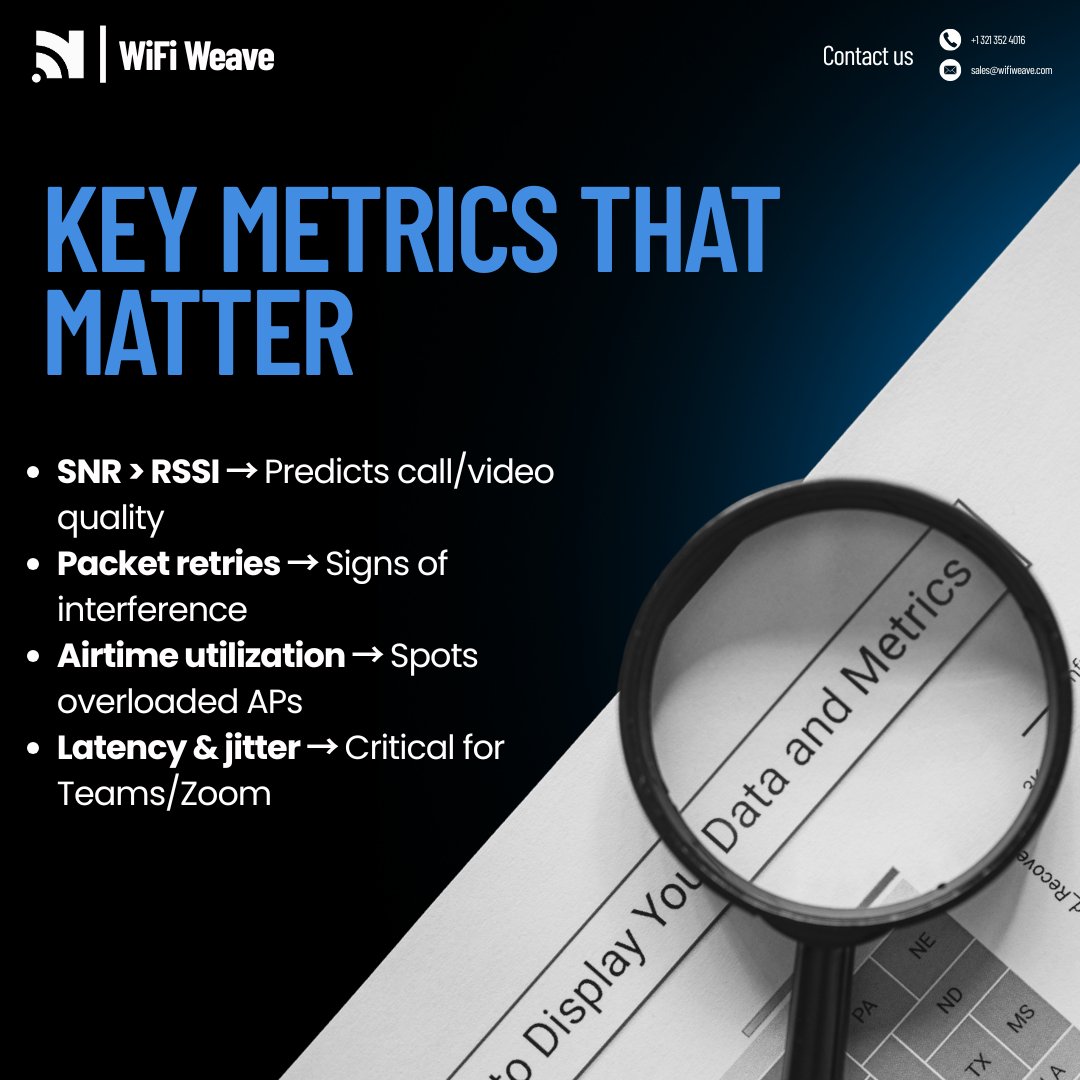 topwifiexpert's tweet image. Trial-and-error WiFi fixes waste time.⚡
Go data-driven:
📡 SNR > RSSI = call quality
🔁 Packet retries = interference
⏳ Airtime use = AP overload
⏱️ Latency/jitter = Zoom/Teams health
Smarter WiFi = stronger business.🚀
#WiFi #NetworkOptimization #TechTips
